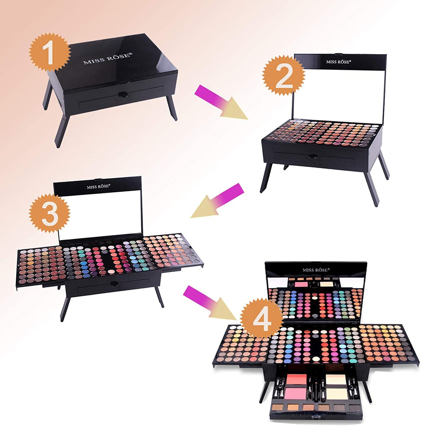 Kit-De-Maquill Kit-De-Maquill